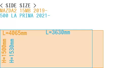 #MAZDA2 15MB 2019- + 500 LA PRIMA 2021-
